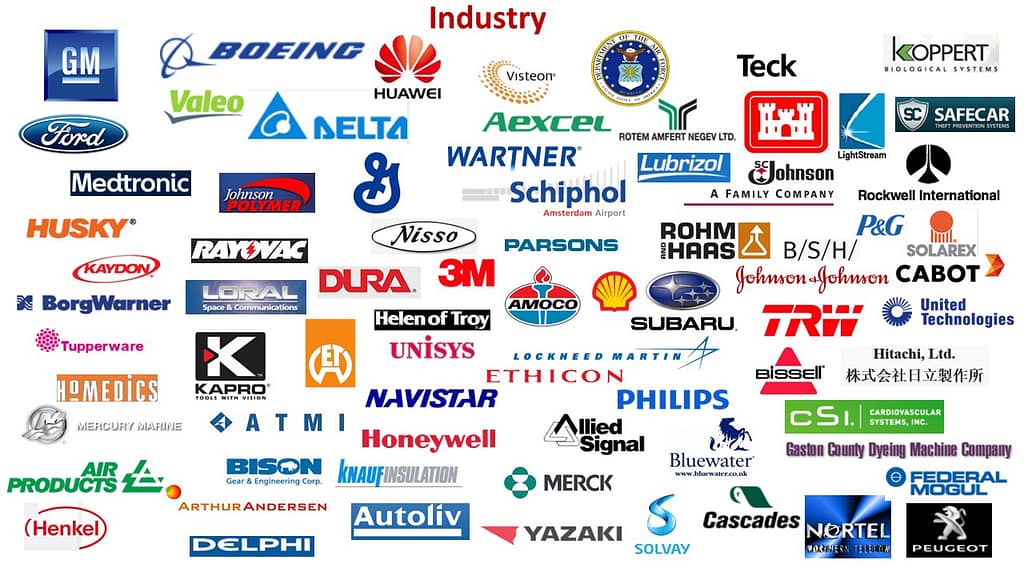 Компании, использующие консультации ТРИЗ специалистов
